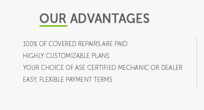 cheapest car insurance for full coverage